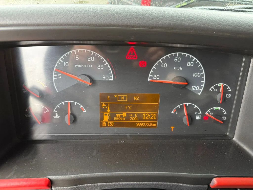 Volvo FH 440 4X2 Globetrotter NL Truck