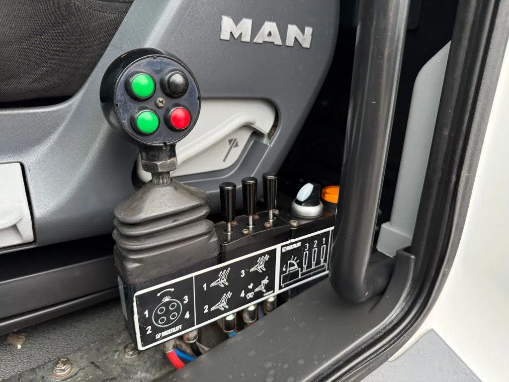 MAN TGM 18.290 Hyva Portaalarm 326.290KM! NL Truck APK/TUV 07-2026
