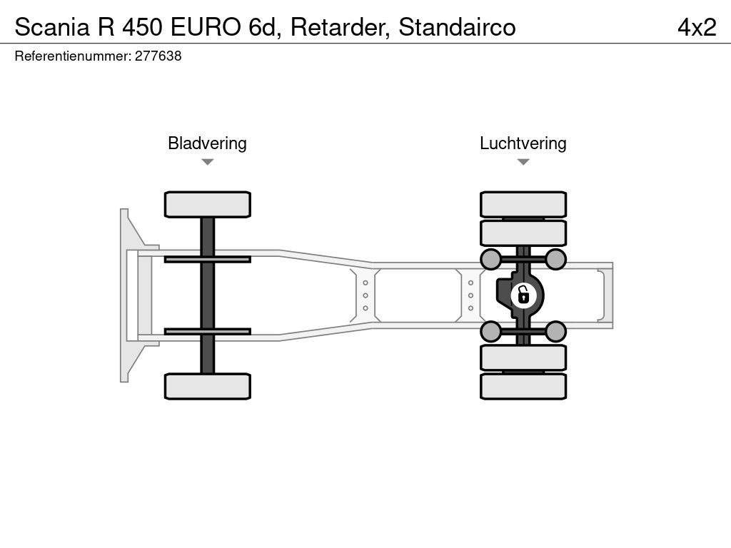 Scania R 450 EURO 6d, Retarder, Standairco