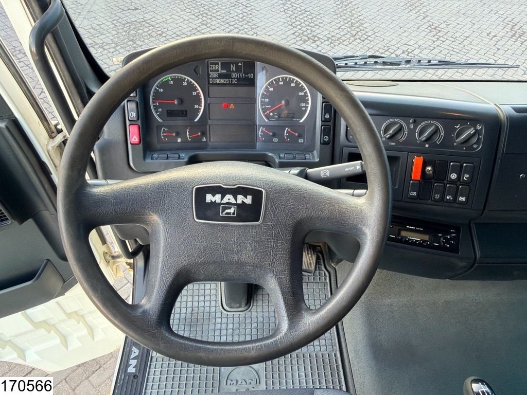 MAN TGA 18 460 EURO 3, Manual transmission, Hub reduction