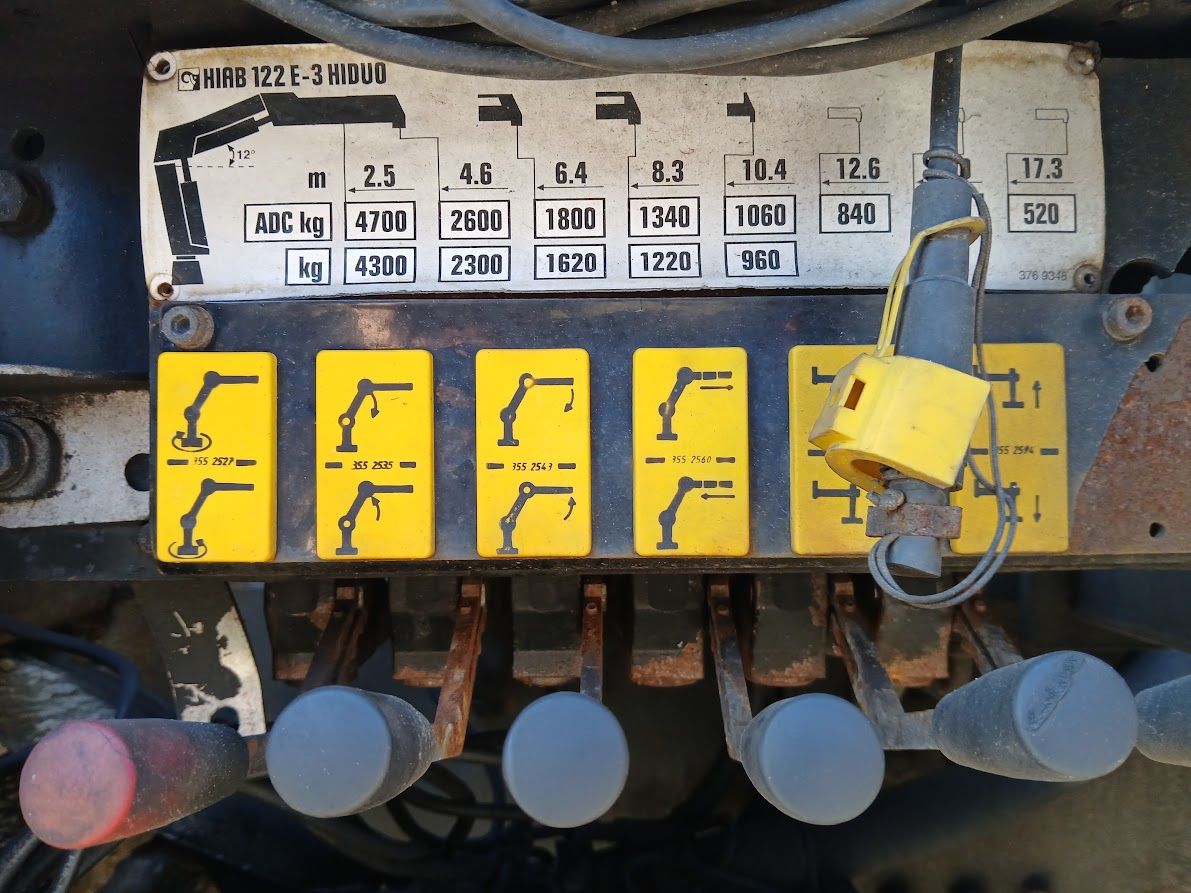DAF AE65CC