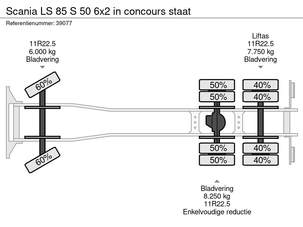 Scania LS 85 S 50 6x2 in concours staat
