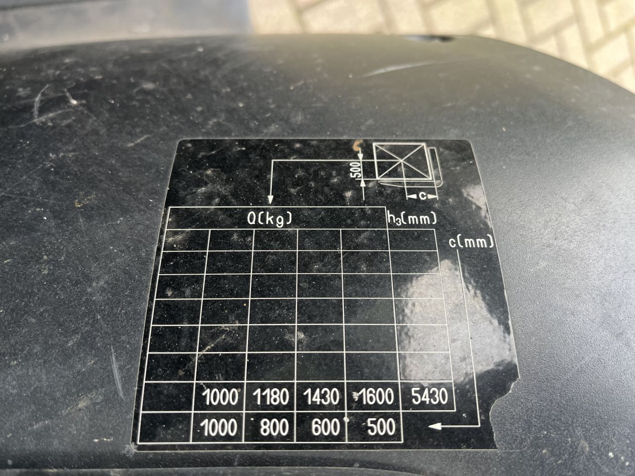 Still RX20-16, 2005, free-lift , vorkverstelling