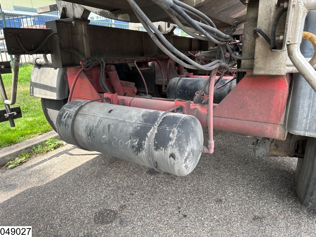 Magyar Chemie 32550 Liter, 1 Comp