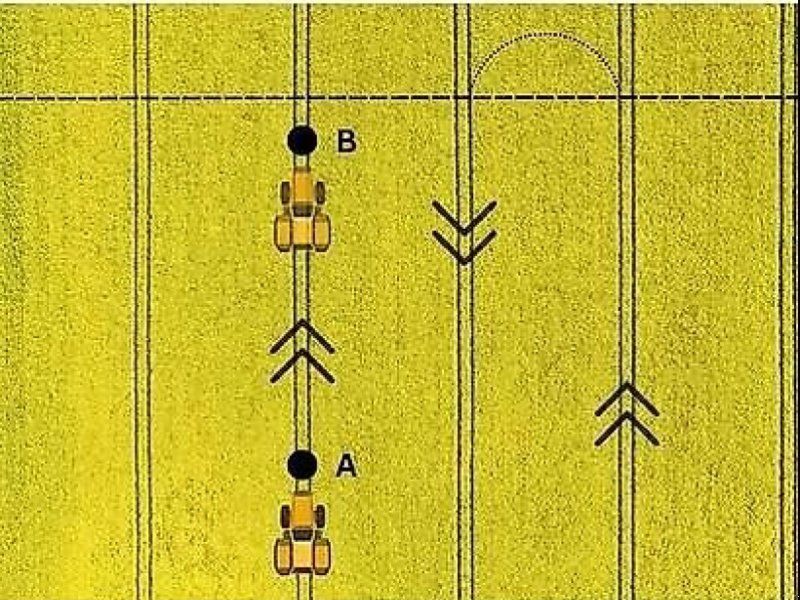 FJDynamics AT2 RTK Lenksystem Sonderedition ( Sonderpreis )