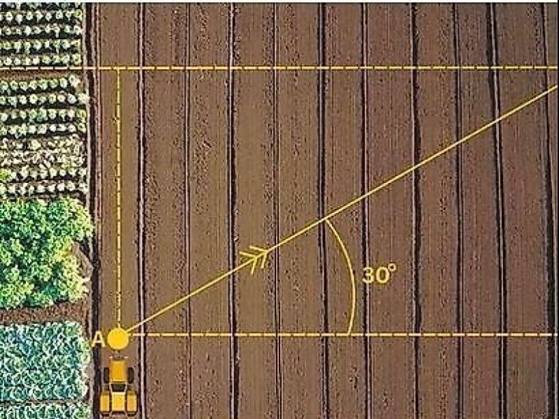 FJDynamics AT2 RTK Lenksystem Sonderedition ( Sonderpreis )