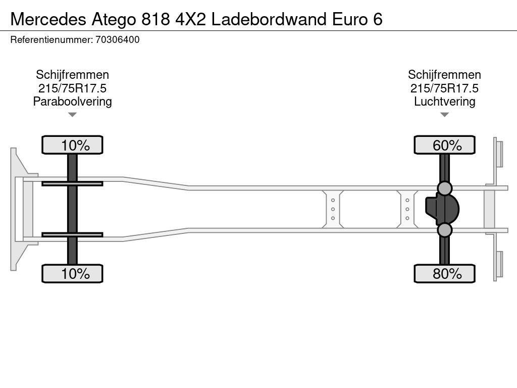 Mercedes Atego 818 4X2 Ladebordwand Euro 6