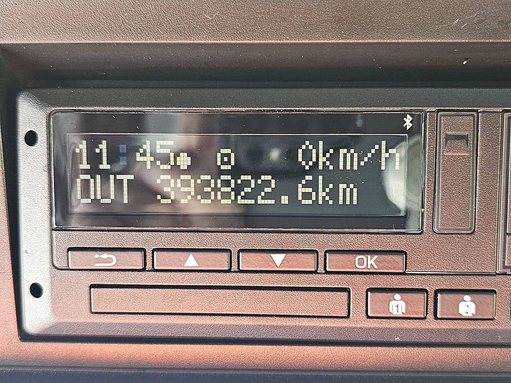 M.A.N. 18.400 TGS full air