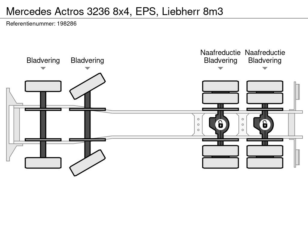 Mercedes Actros 3236 8x4, EPS, Liebherr 8m3