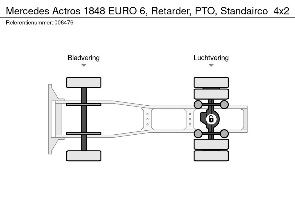 Mercedes Actros 1848 EURO 6, Retarder, PTO, Standairco