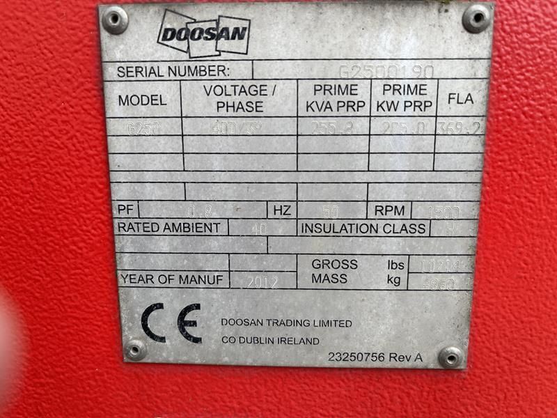 Doosan G 250