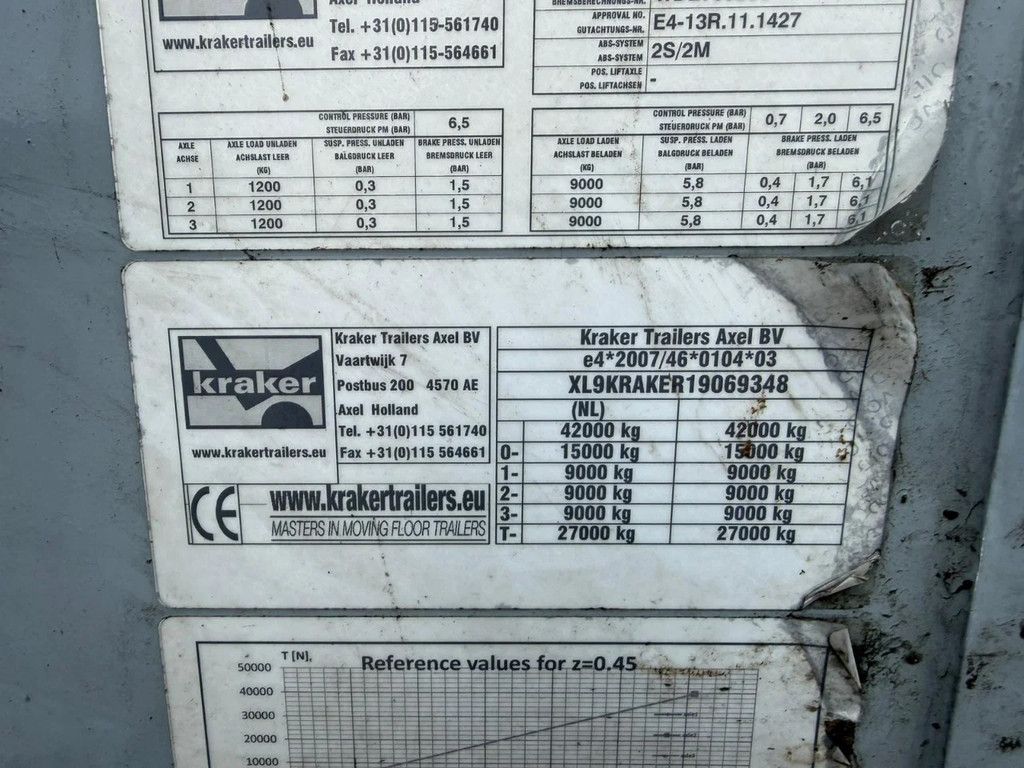Kraker CF-200 K-Force 92m3 10MM Cargo floor Alcoa Afstandsbediening
