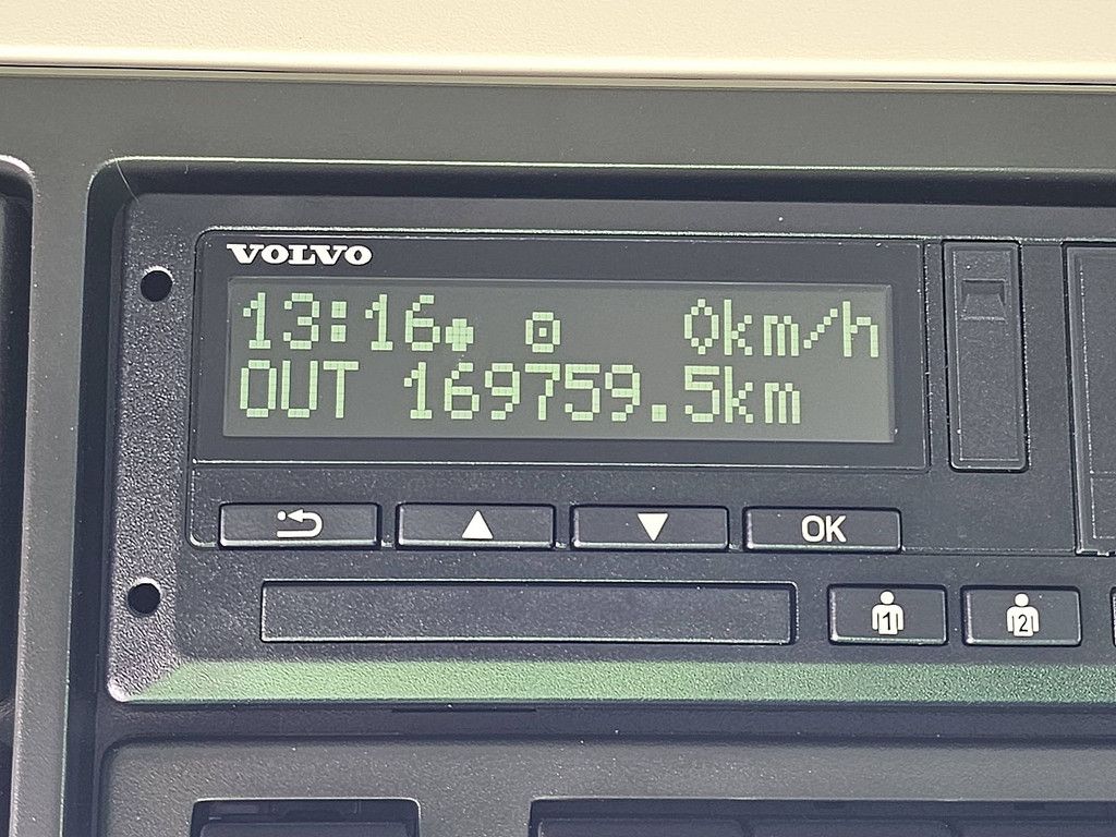 VOLVO FM 380 180dkm skirts