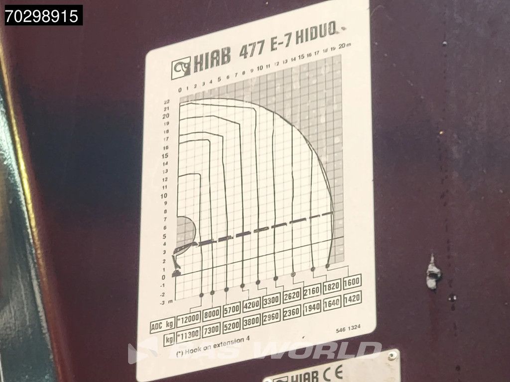 Renault T 520 6X4 Hiab 477E-7 HIDUO Crane Kran Big-Axle Euro 6