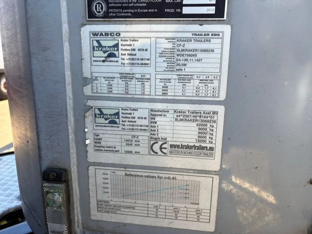 Kraker CF200 CF 200 92m3 10MM Cargo Floor Alcoa APK/TUV 11-2026