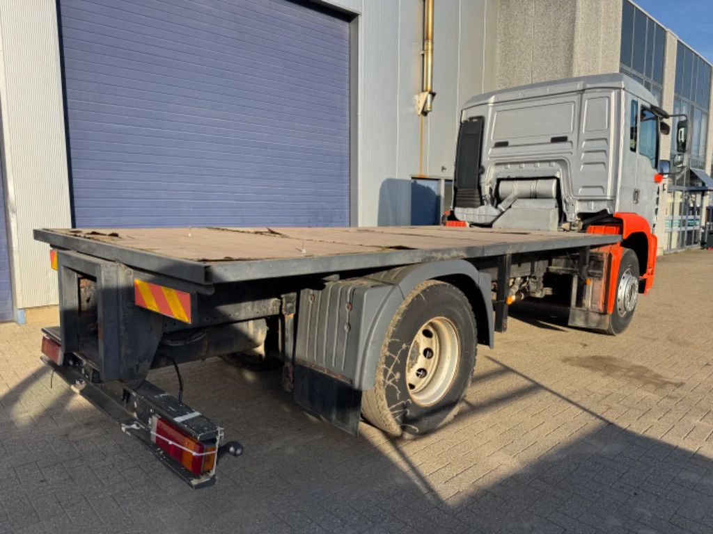 MAN TGA 18.310 **MANUAL PUMP-BELGIAN TRUCK-MANUAL GEARBOX**