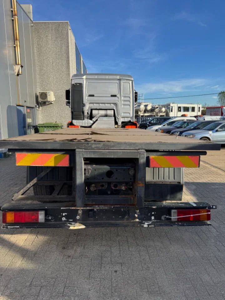 MAN TGA 18.310 **MANUAL PUMP-BELGIAN TRUCK-MANUAL GEARBOX**