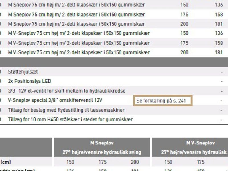 JST MV Combi sneplov 150-200 cm.