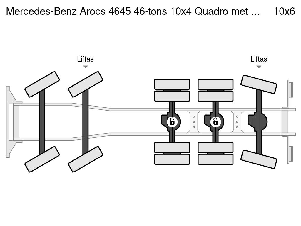 Mercedes-Benz Arocs 4645 46-tons 10x4 Quadro met Tibeg kipper