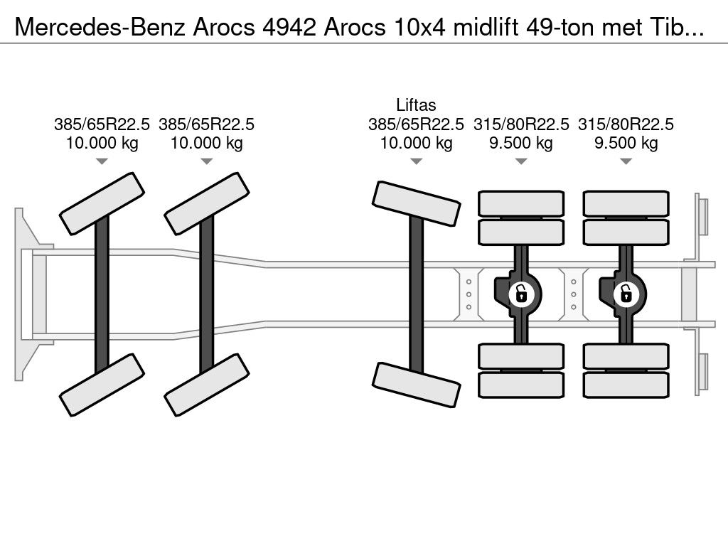Mercedes-Benz Arocs 4942 Arocs 10x4 midlift 49-ton met Tibeg achterover kipper