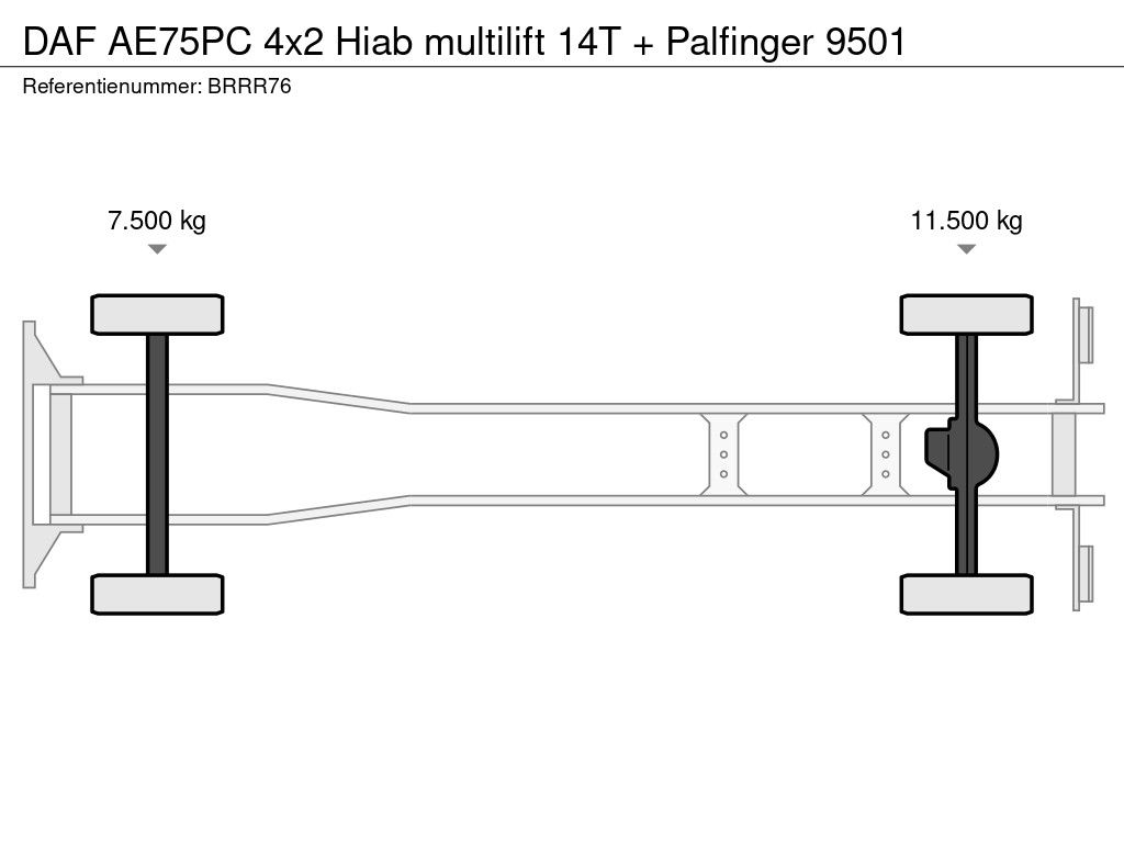 DAF AE75PC 4x2 Hiab multilift 14T + Palfinger 9501