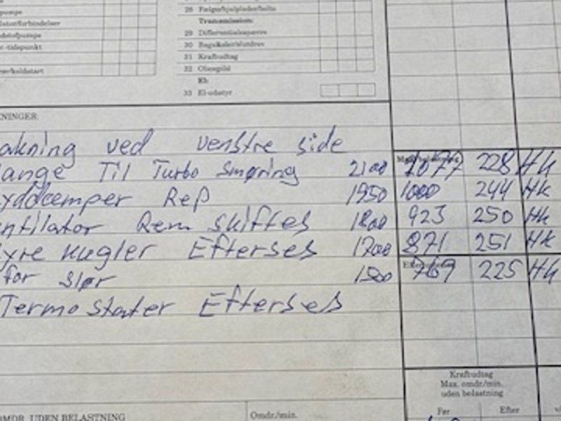 John Deere 7920 RAPPORT FRA KONTROLLEN. Premium Autopower og TLS a