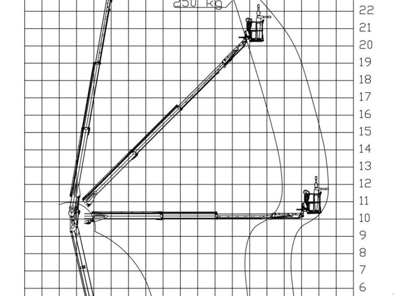 Leguan Lifts Hubarbeitsbühne Leguan 265