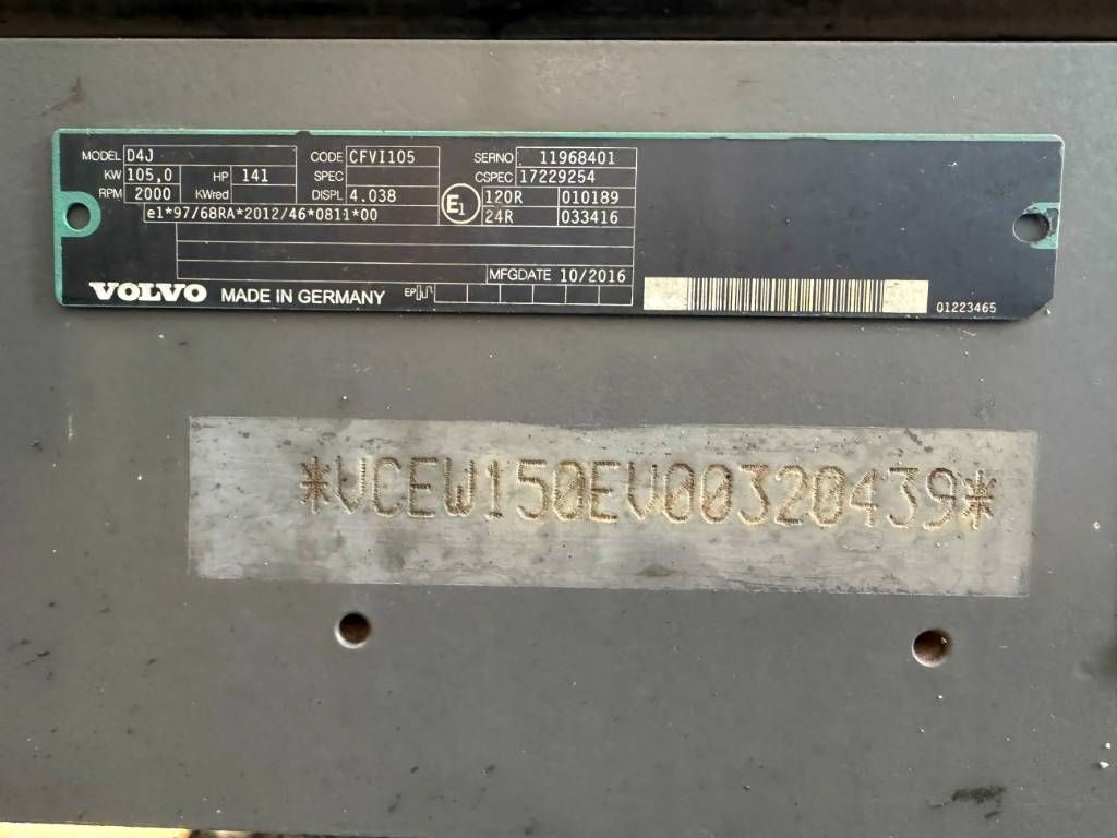 Volvo EWR150E - Stabilizers