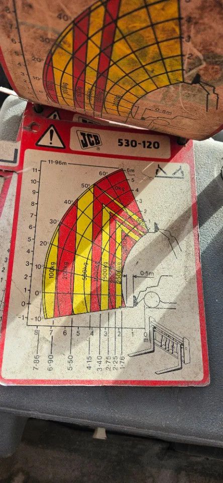 JCB 530-120