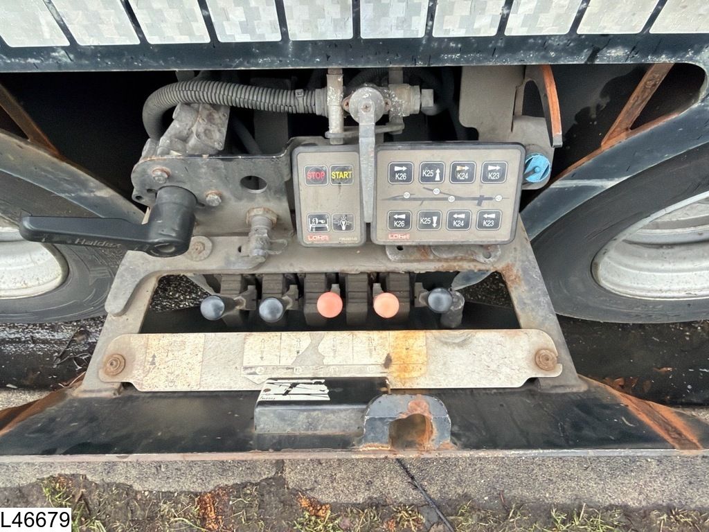 Lohr Eurolohr Lohr, Eurolohr