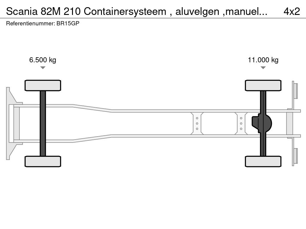 Scania 82M 210 Containersysteem , aluvelgen ,manuel gear Oldtimer 40 Jaar !