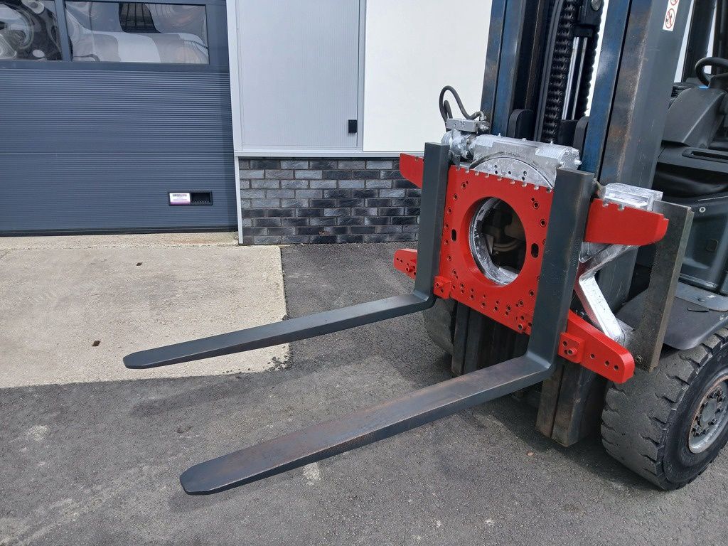 Durwen 360 graden rotator