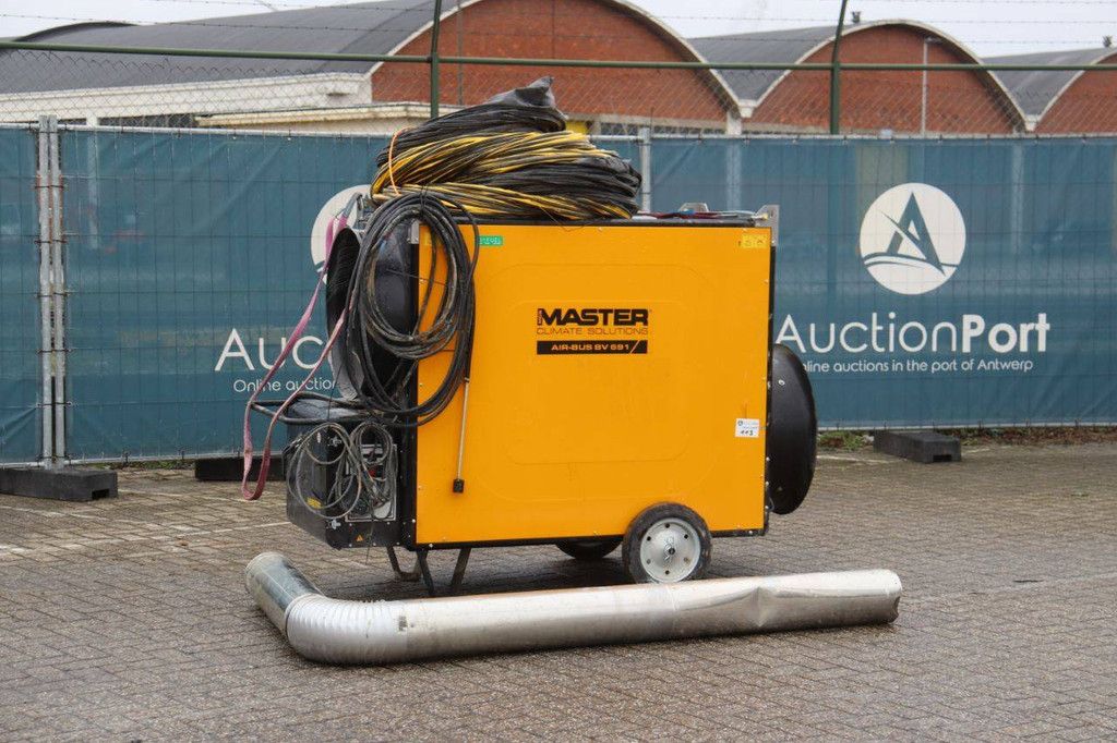 Heizgerät Dantherm BV 691 2023