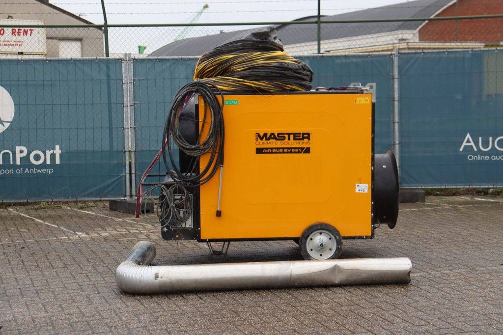 Heizgerät Dantherm BV 691 2023