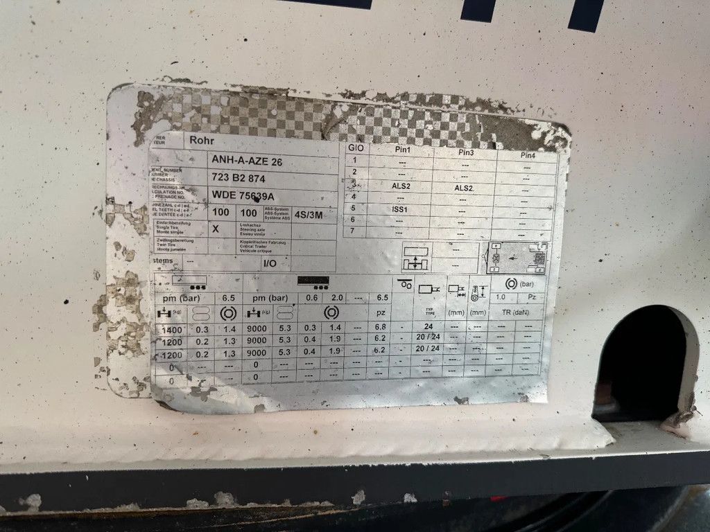 ROHR FUEL Kraftstoff Benzin/Diesel 26.000L 4 Rooms ADR Pump