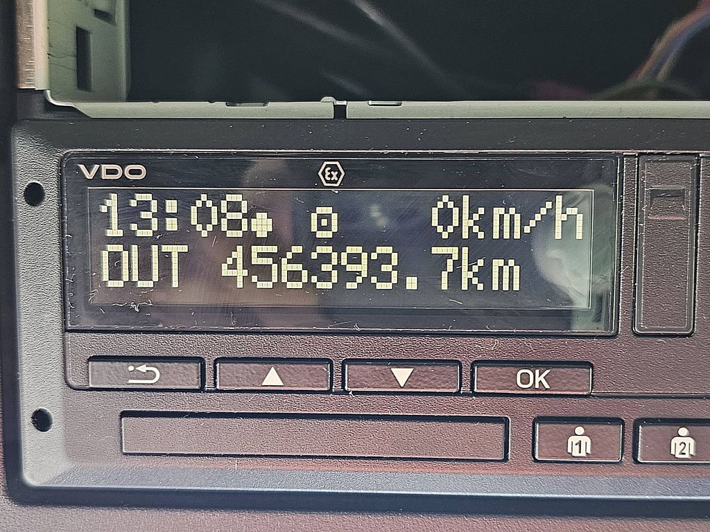 MERCEDES-BENZ ACTROS 1843