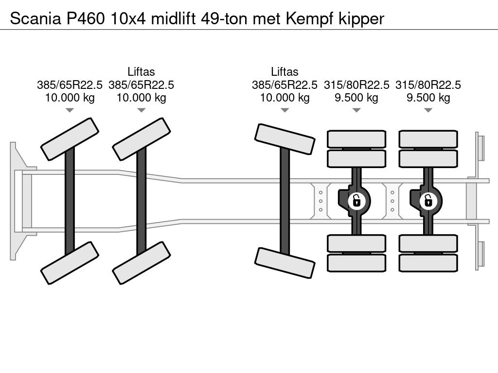 Scania P460 10x4 midlift 49-ton met Kempf kipper