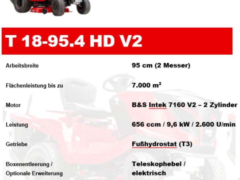Solo T 18-95.4 HD V2