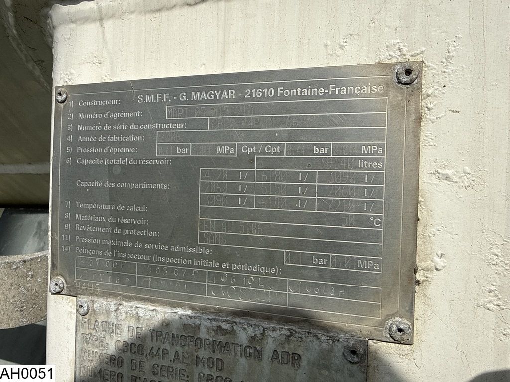 Magyar Fuel 39140 liter, 9 Comp