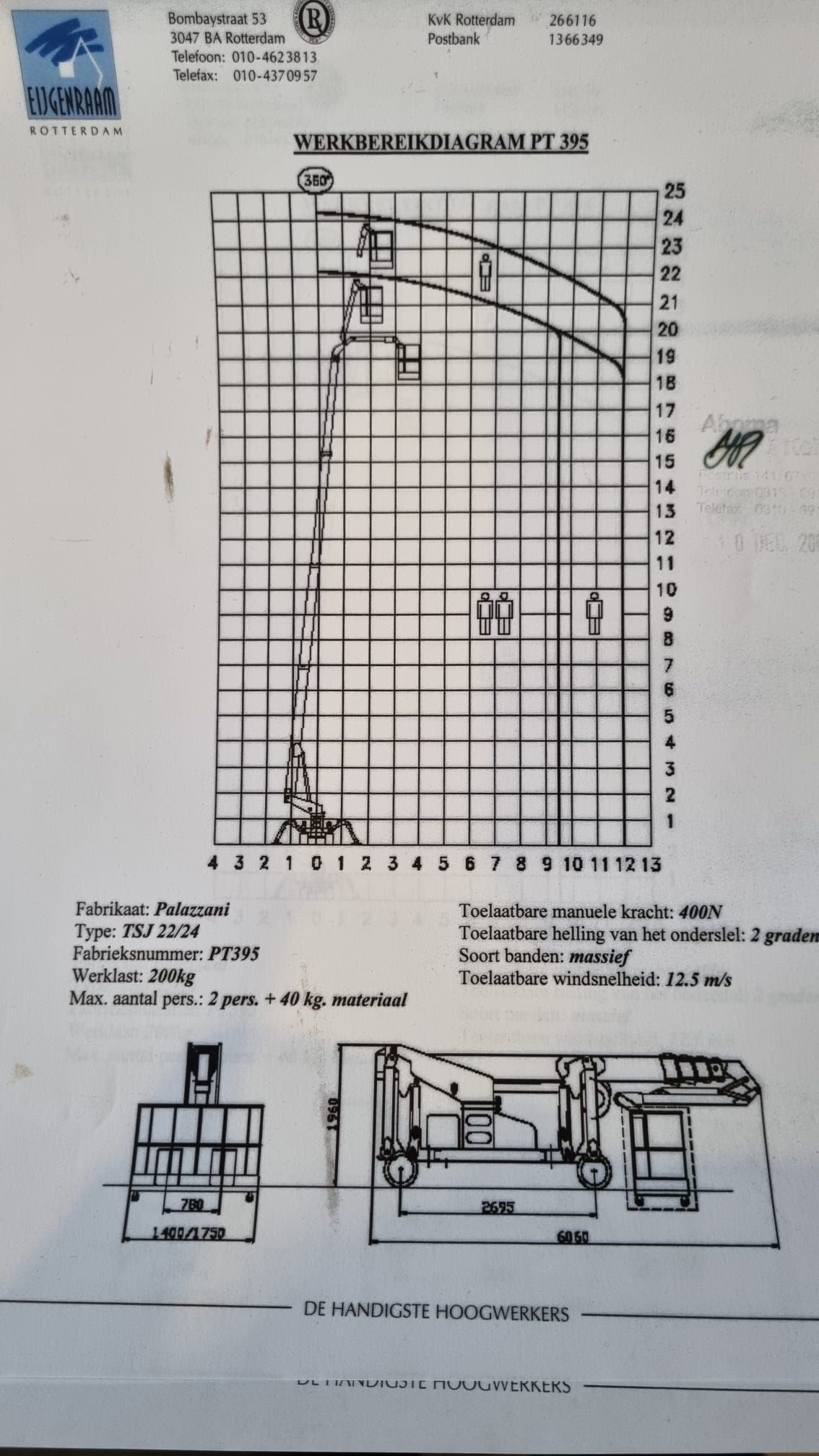 Spinhoogwerker 24 mtr Palazzani TSJ 22/24 Hatz diesel