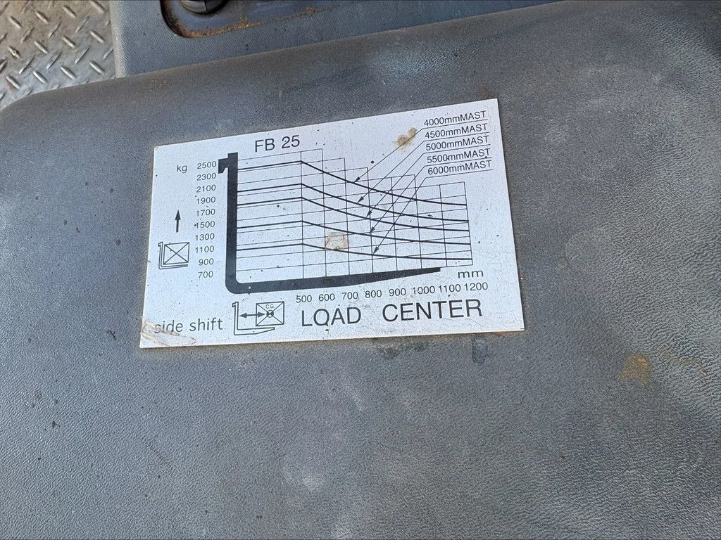 Artison ZFB 25 ZFB 25