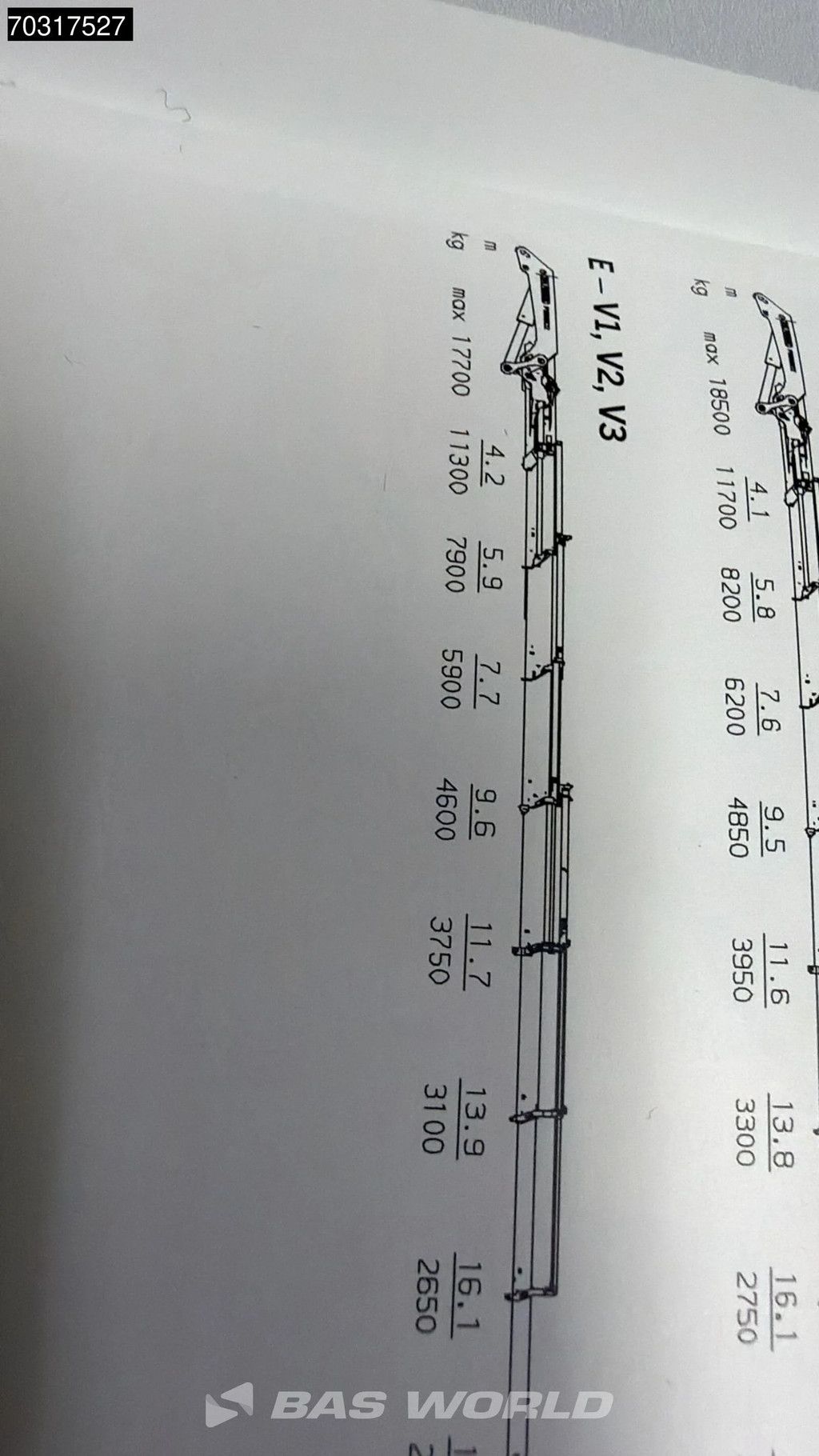 Renault Premium Premium 450 6X4 Palfinger PK54000