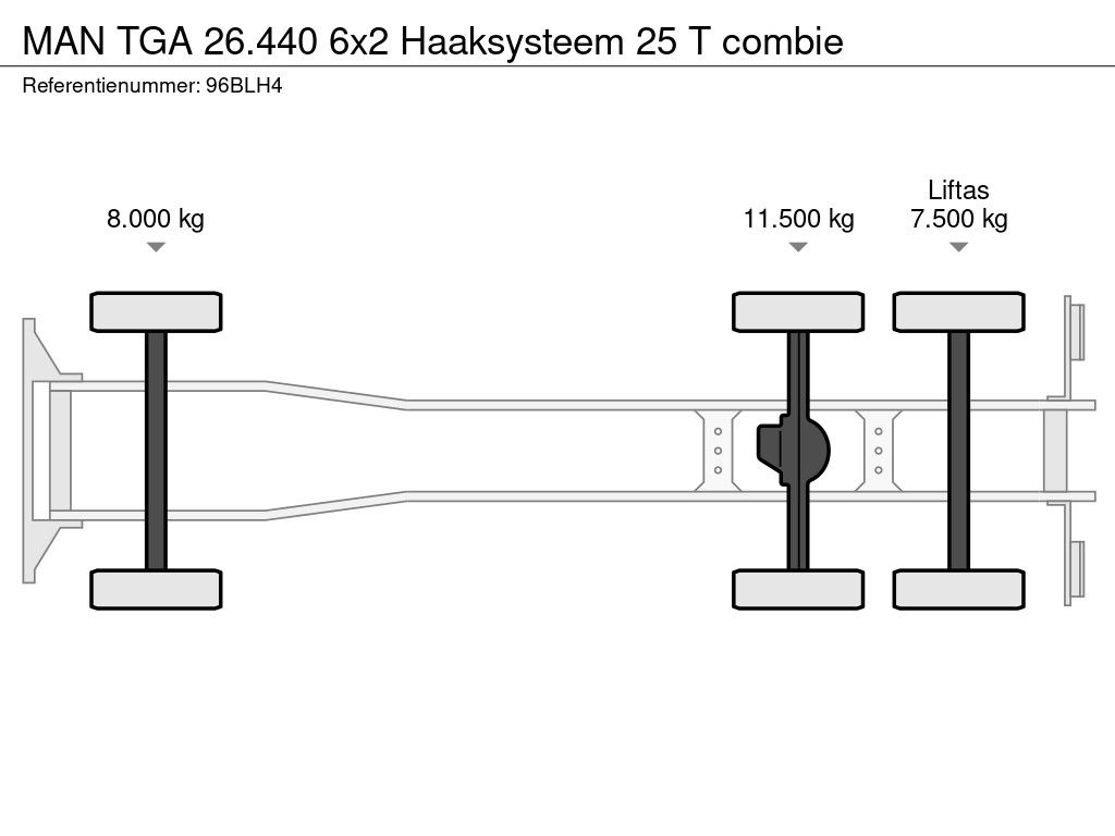 MAN TGA 26.440 6x2 Haaksysteem 25 T combie
