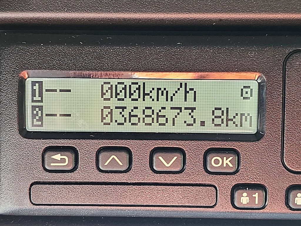 SCANIA R450 hl,standklima