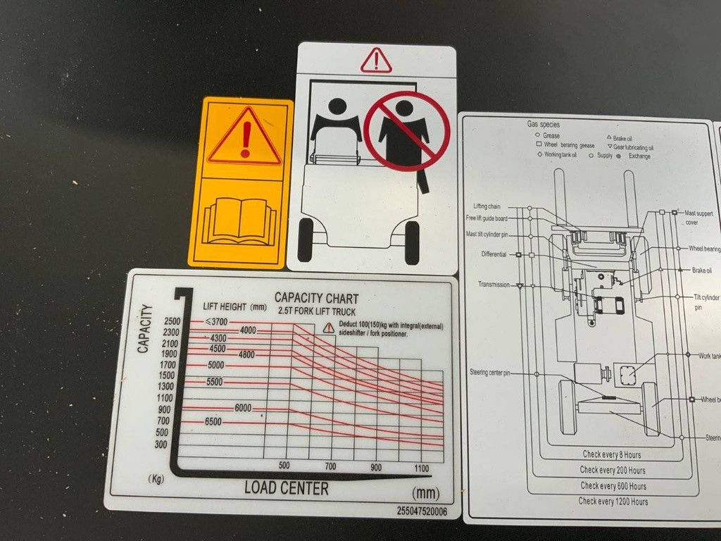 Noblelift Q25 Elektrogabelstapler 2500 kg 4,8 m 2023