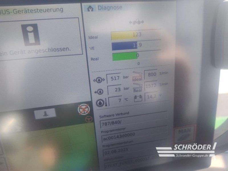 Fendt 828 VARIO S4 PROFI PLUS