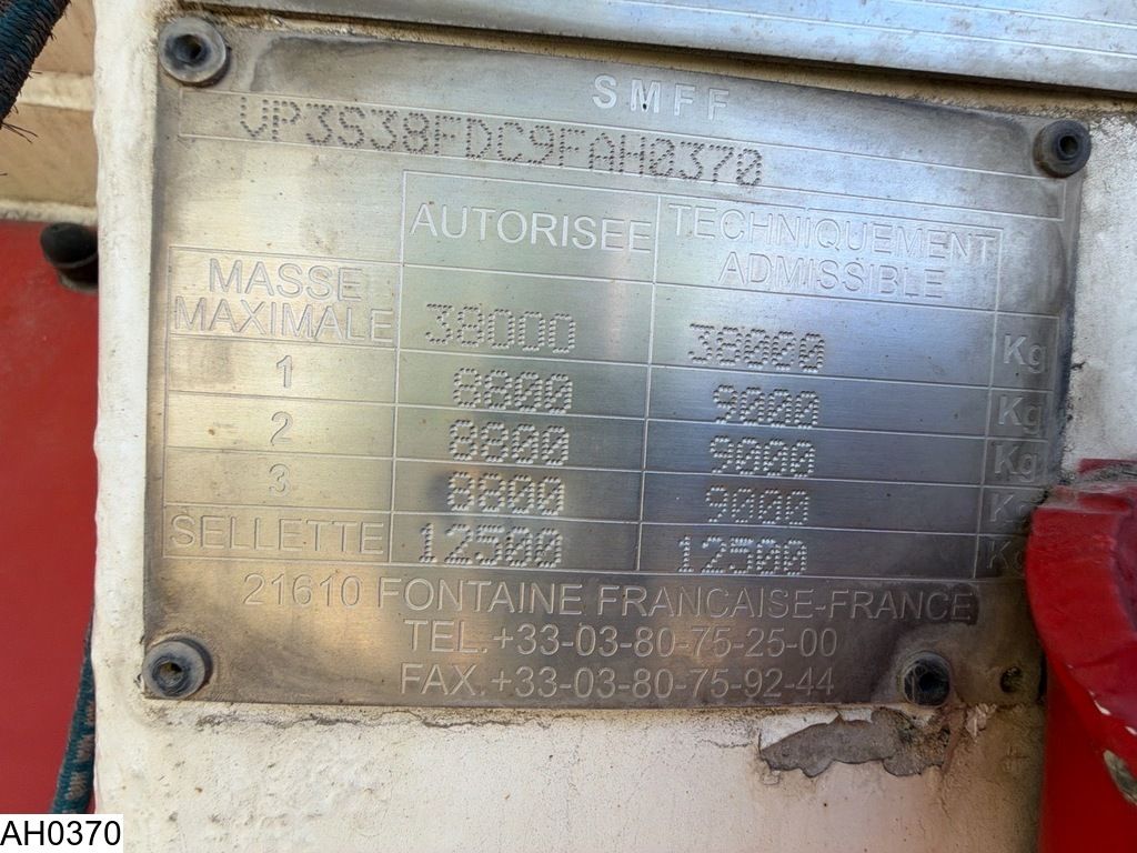 Magyar Fuel 39140 Liter, 9 Comp.