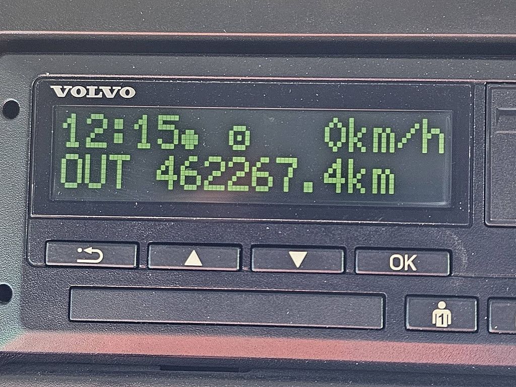 VOLVO FH 500 kompressor