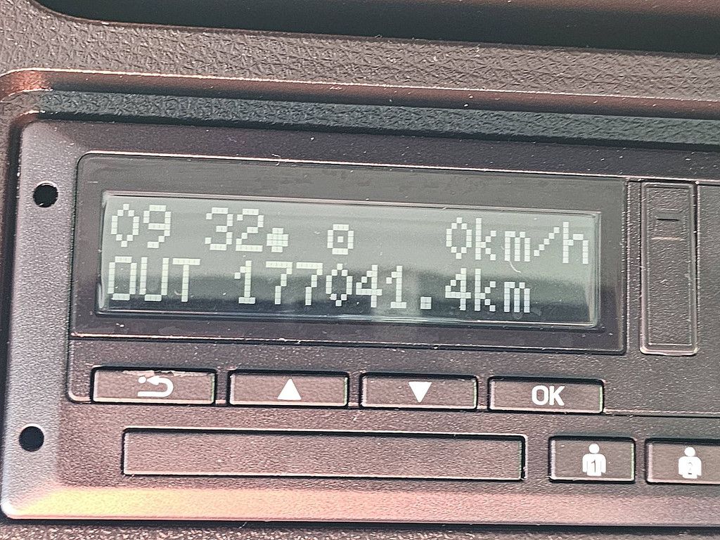 M.A.N. 18.250 TGM