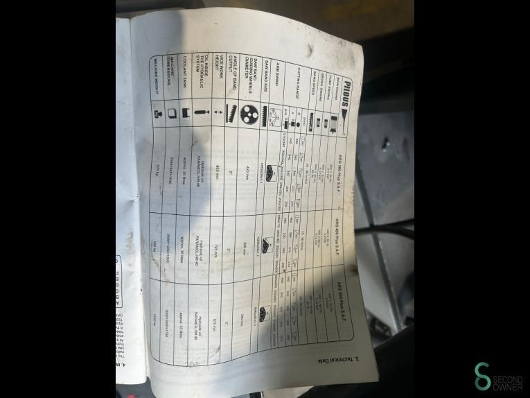 Bandsägemaschinen Pilous ARG 380 PLUS S.A.F. 2018